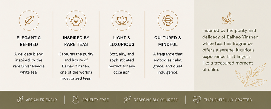 Tea fragrance product with packaging and detailed description on a wooden surface.