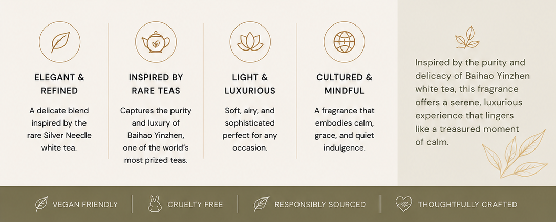 Tea fragrance product with packaging and detailed description on a wooden surface.