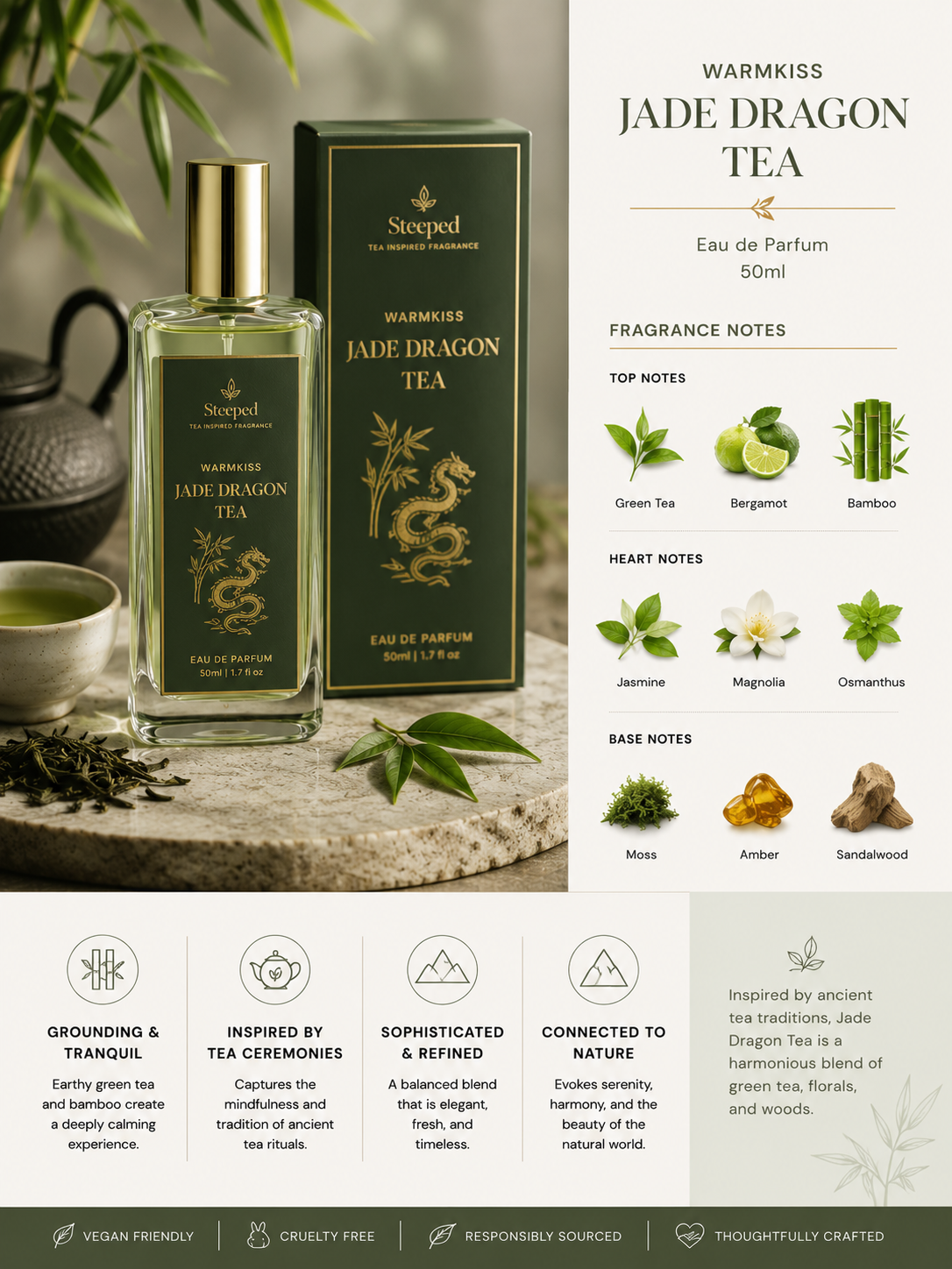 Jade Dragon Tea perfume bottle and packaging with tea-themed graphics and text.